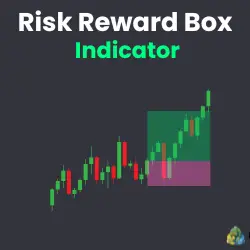 Logo of the Risk Reward Box Indicator MT4 and MT5